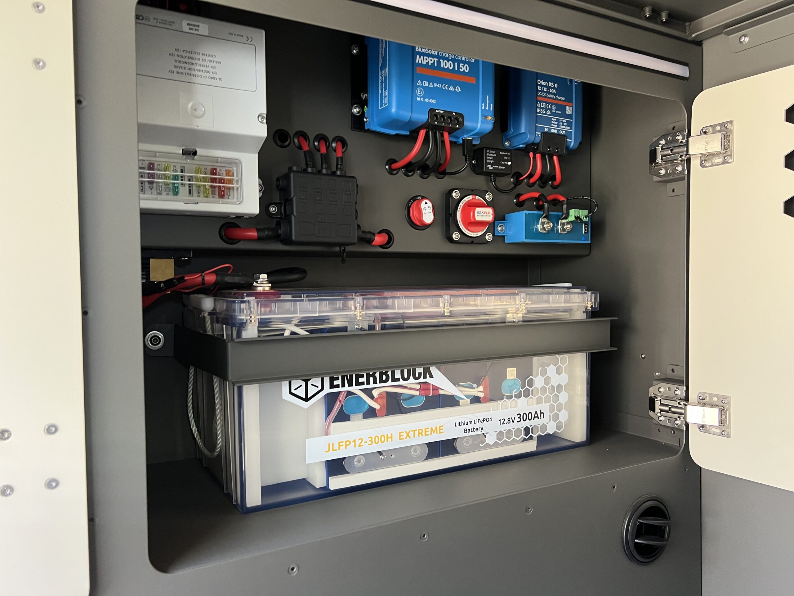 VW Crafter II L3H2 4Motion